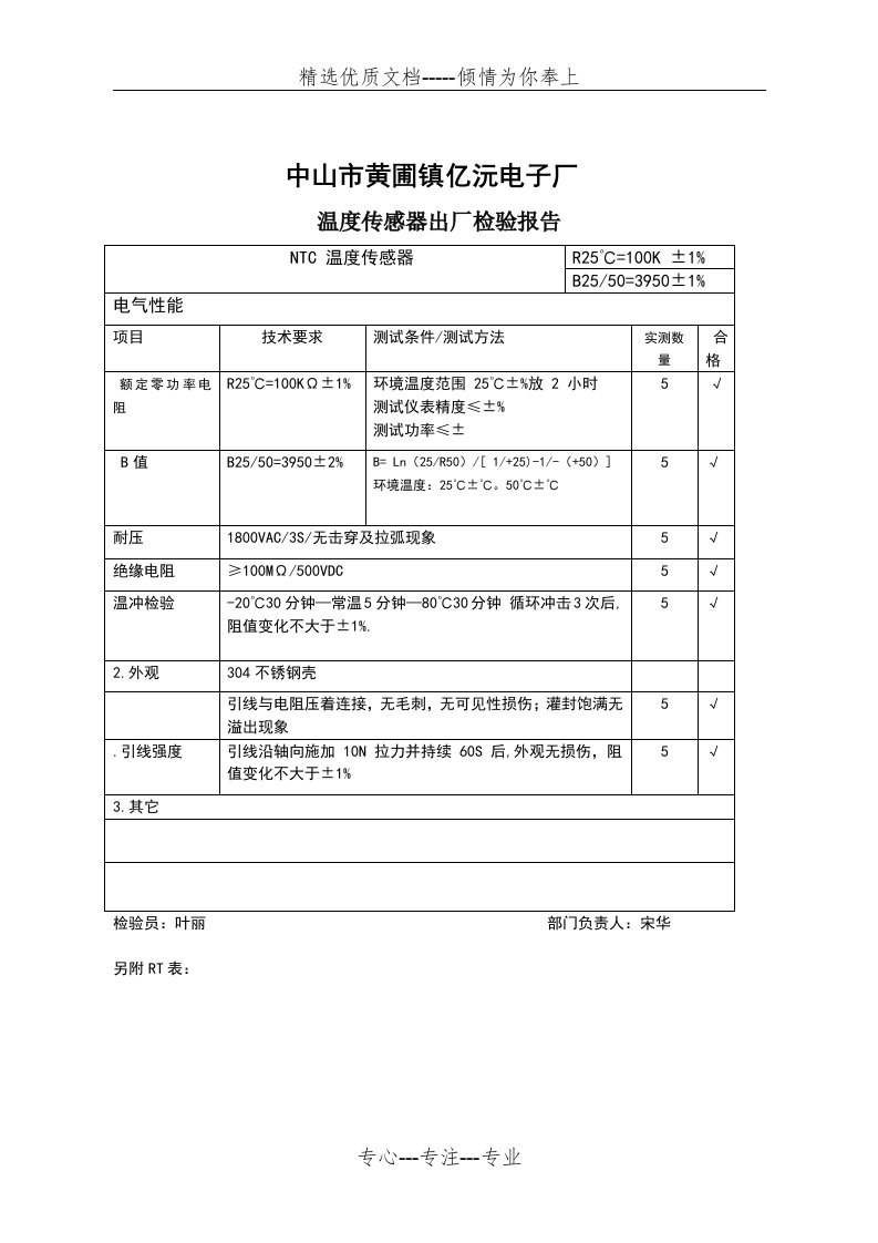 温度传感器检验报告(共1页)