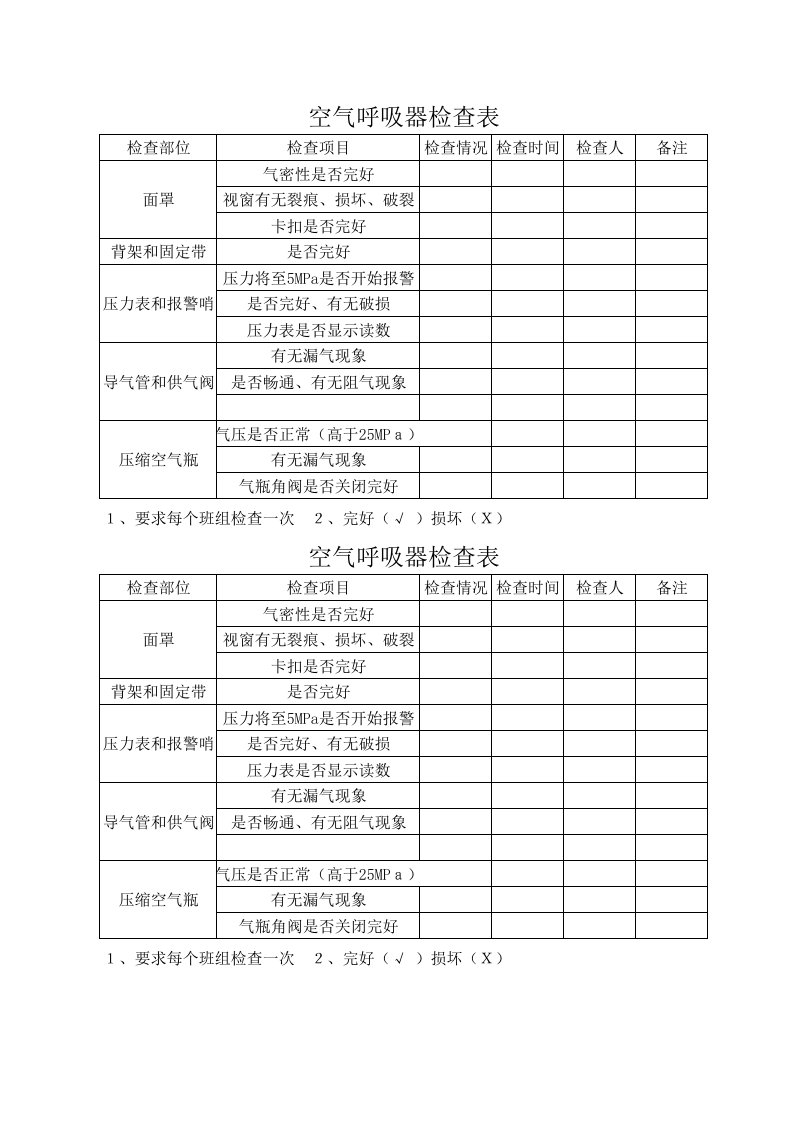 空气呼吸器检查表