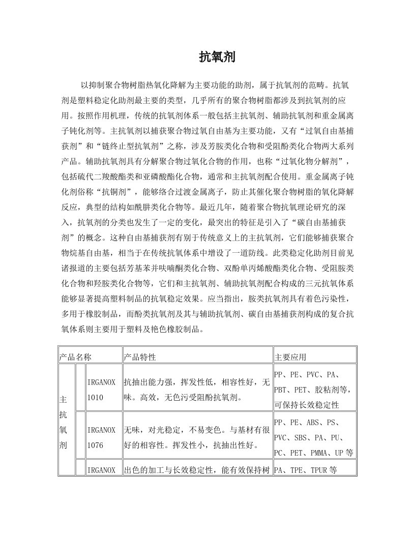 BASF抗氧剂和光稳定剂