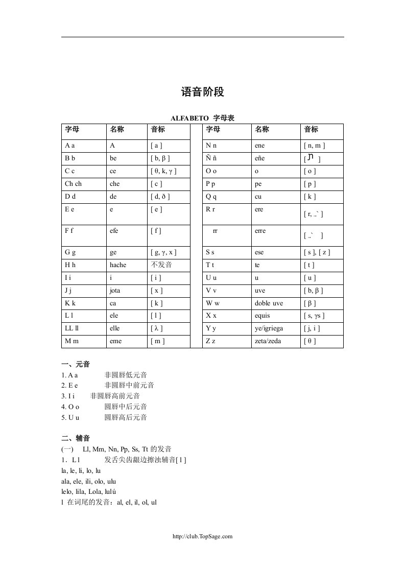 西班牙语一月通教材