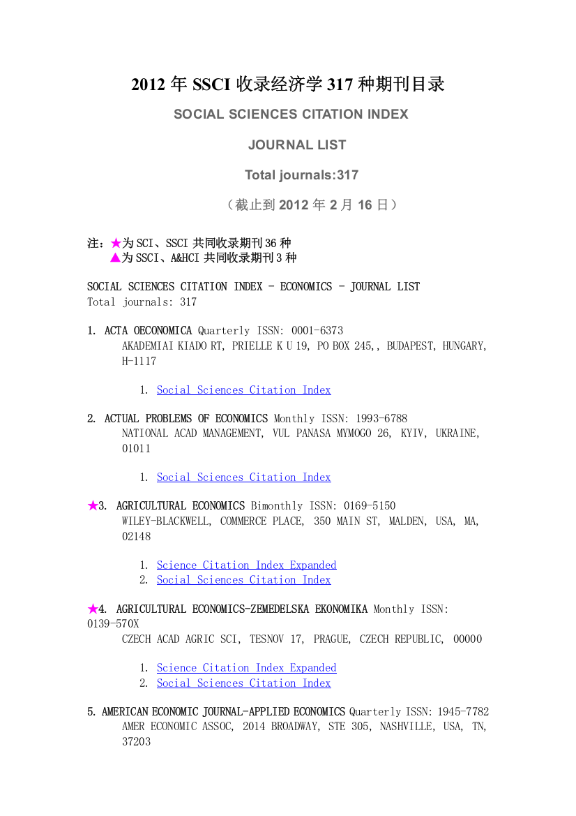 XXXX年SSCI收录经济学317种期刊