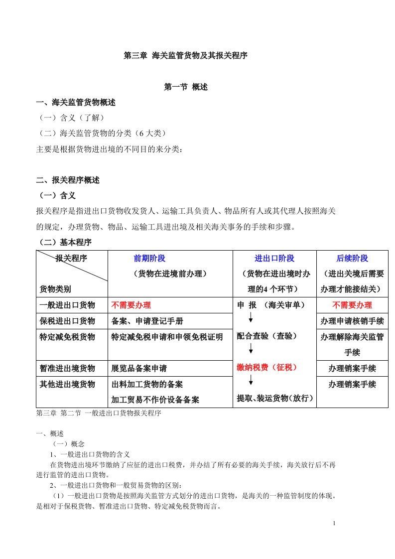 第三章海关监管货物及其报关程序