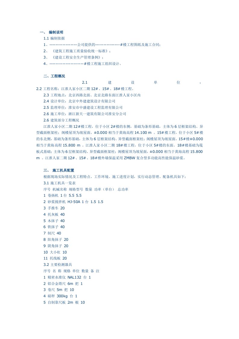 建筑资料-外墙保温施工组织设计