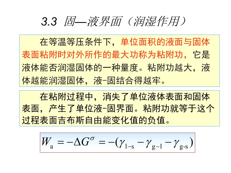 3.4固液界面(润湿作用)解析