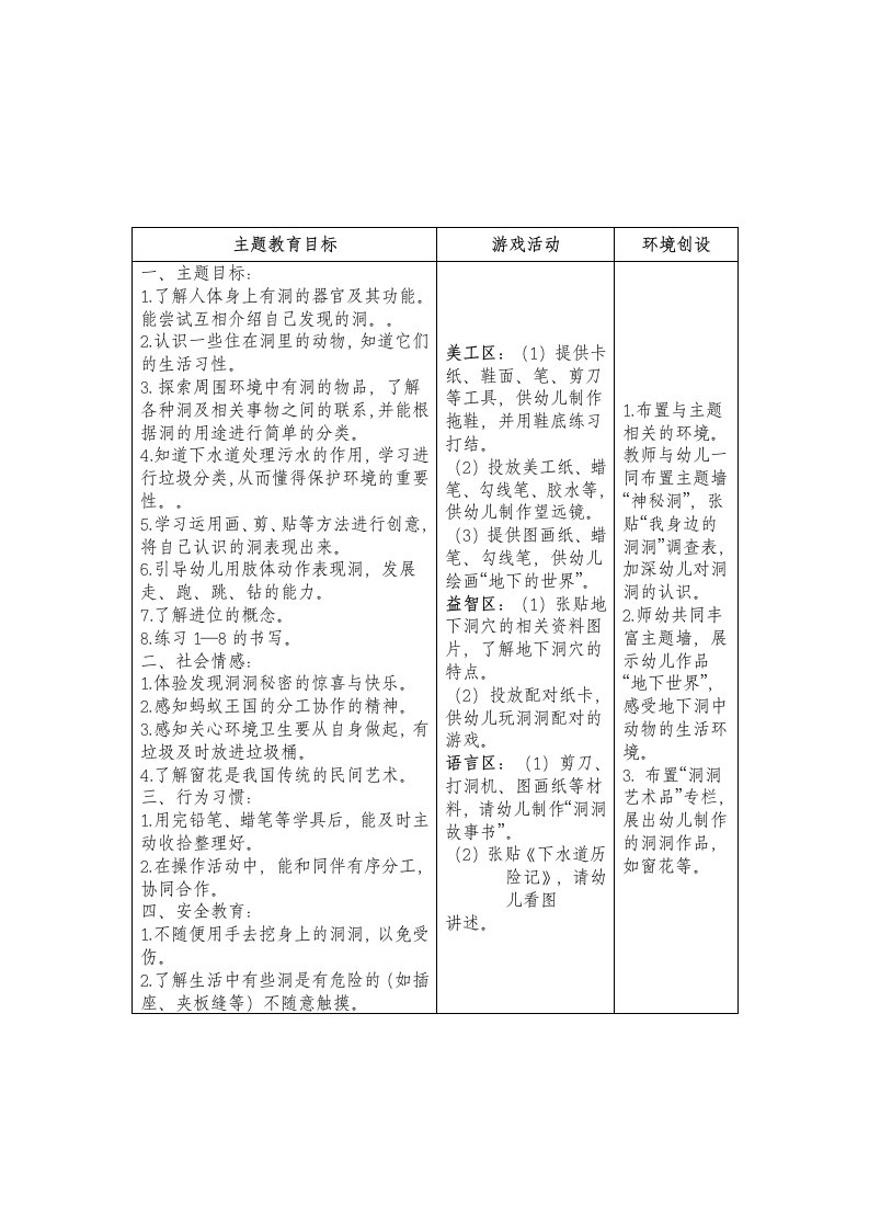 神秘洞主题计划