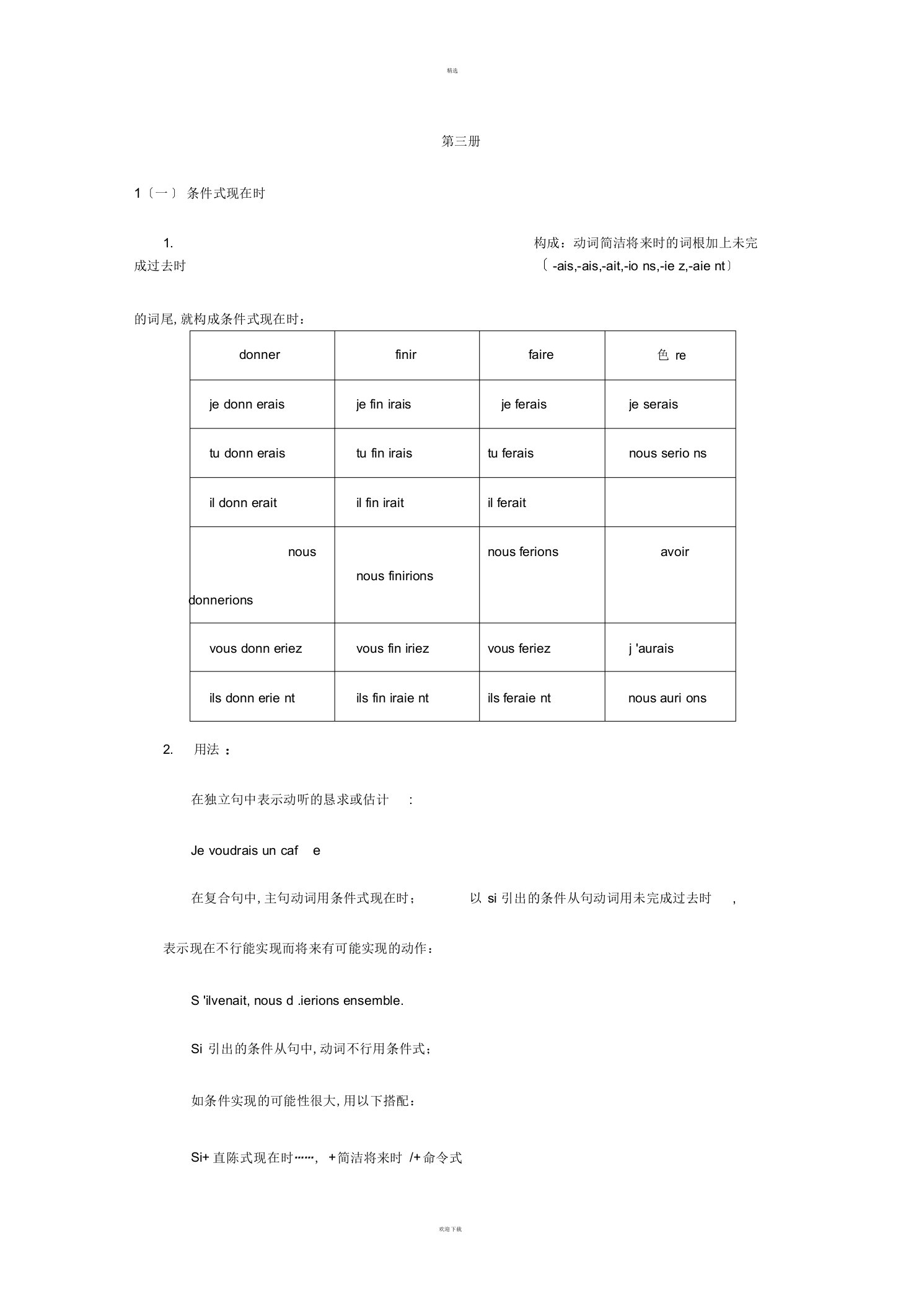 2022年新大学法语语法总结