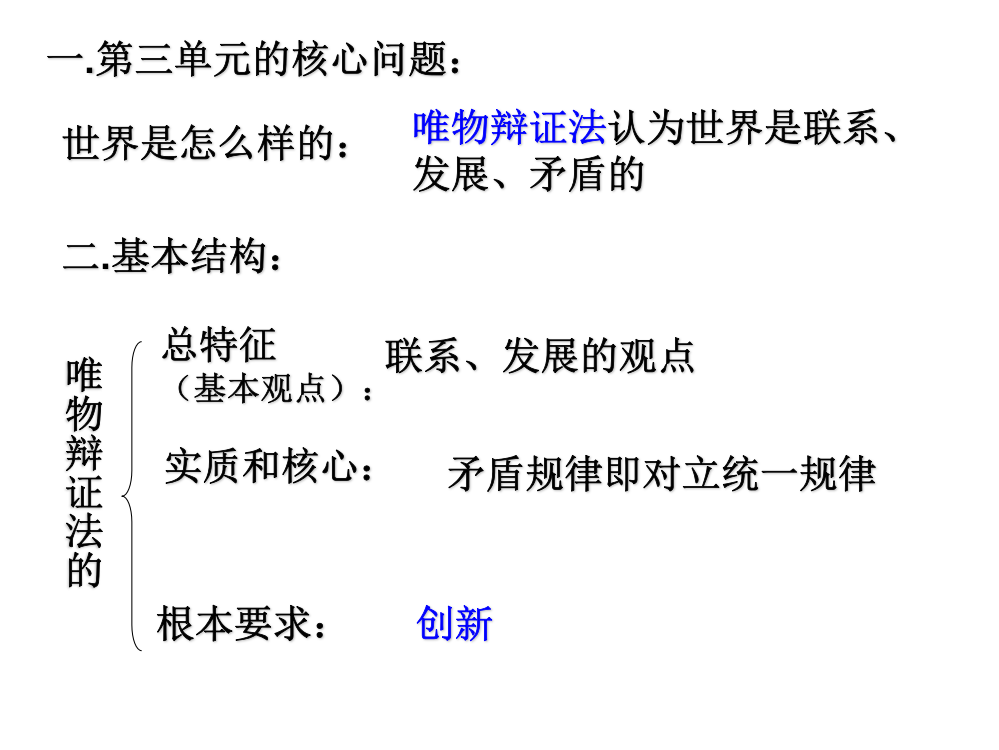 2014创新意识与社会进步用解析