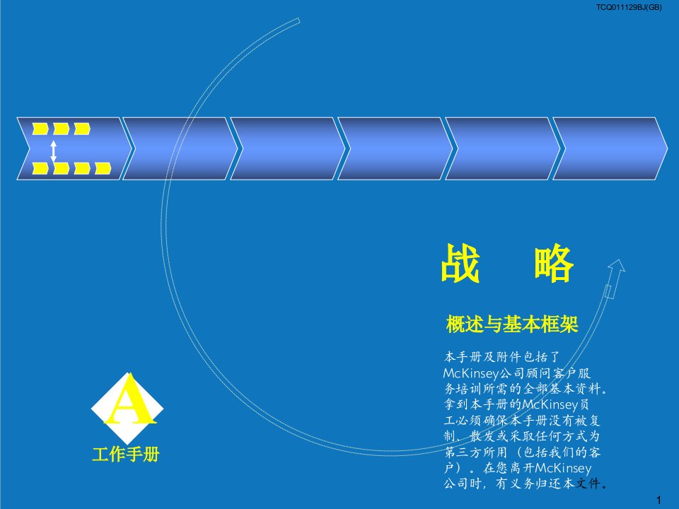 战略管理-麦肯锡的战略咨询培训手册