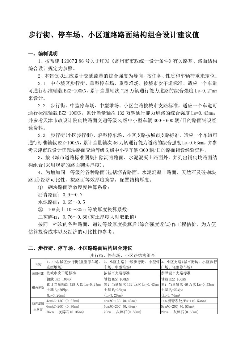 步行街停车场小区道路路面结构组合设计建议值市政工程案例