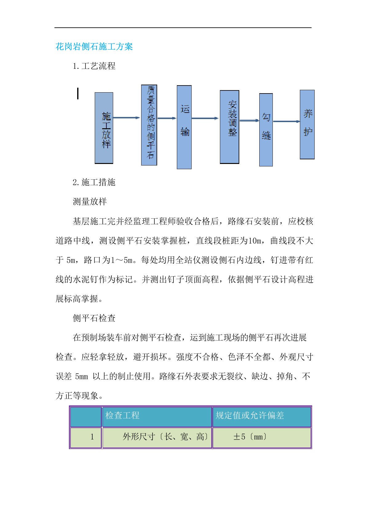 花岗岩侧石施工方案