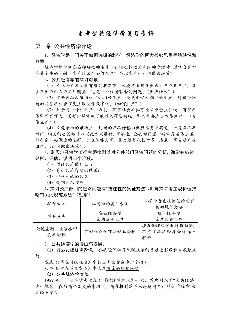 公共经济学复习资料