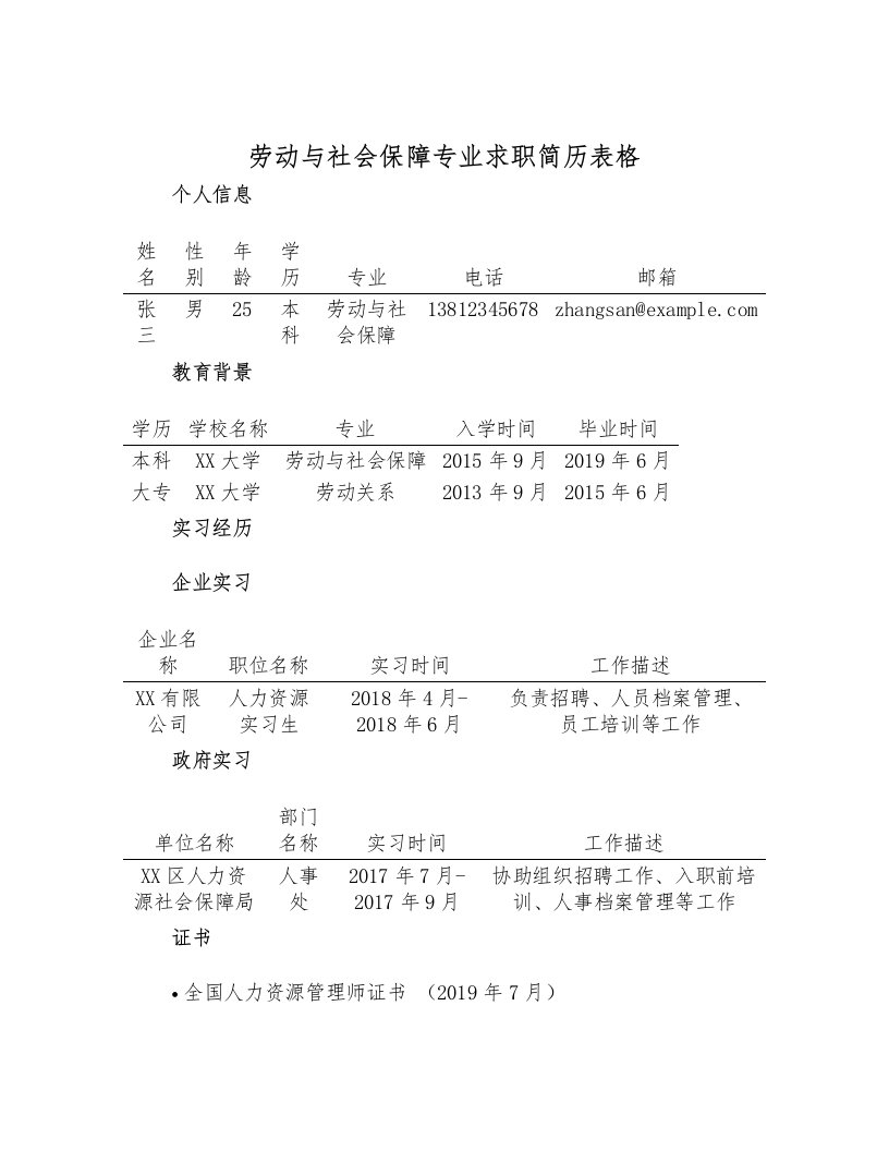 劳动与社会保障专业求职简历表格