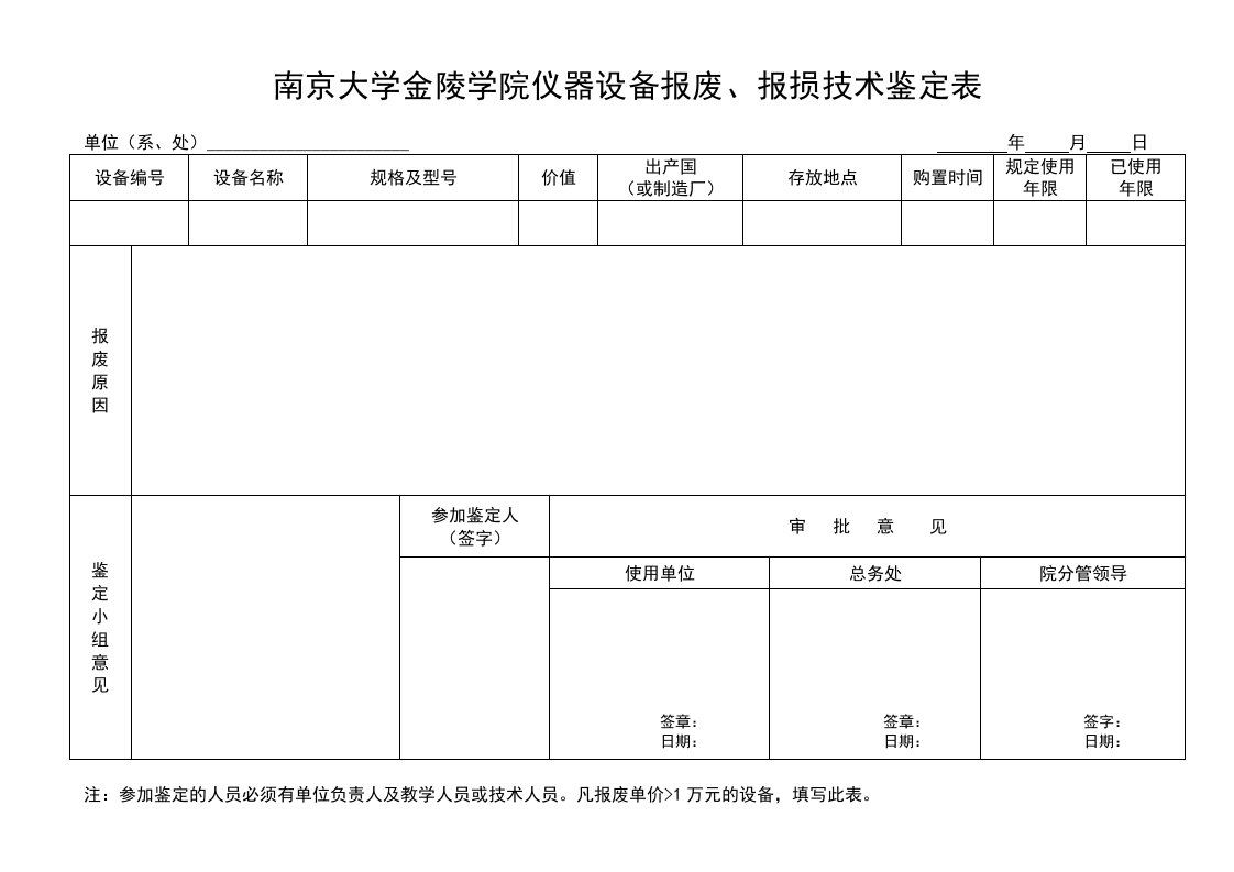 南京大学金陵学院仪器设备报废、报损技术鉴定表