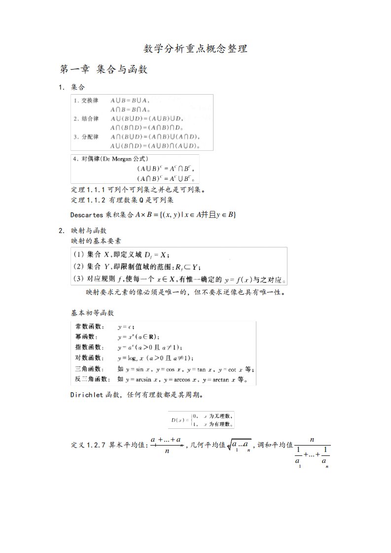 【自制】数学分析