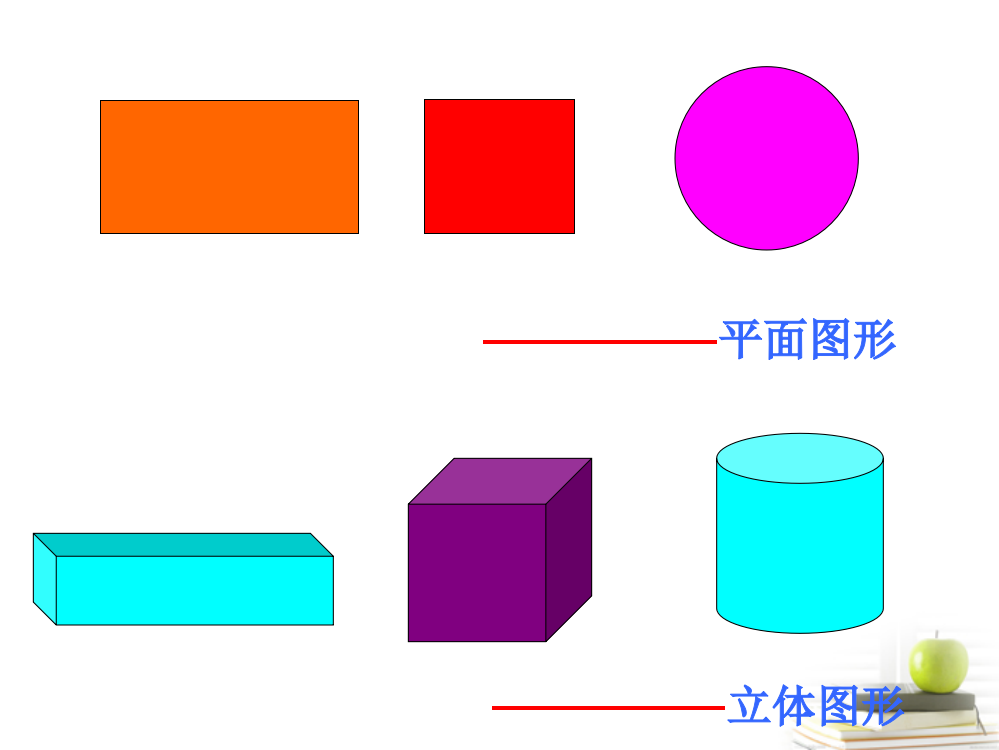 六年级数学下册圆柱的认识1课件西师大版