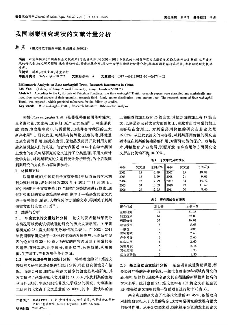 我国刺梨研究现状的文献计量分析