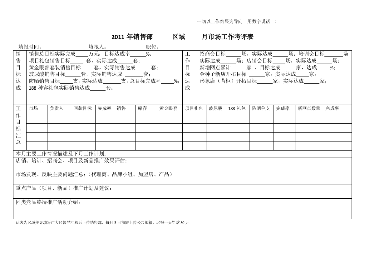 督导、美导月度工作考评表