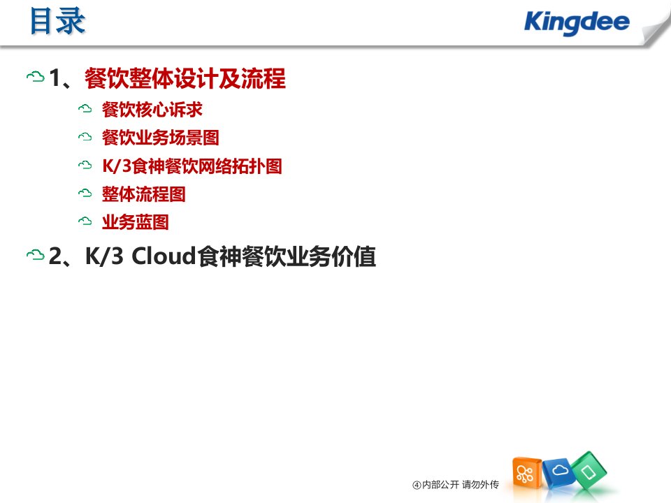 金蝶云K3Cloud食神餐饮产品解决方案ERPPOS一体化方案