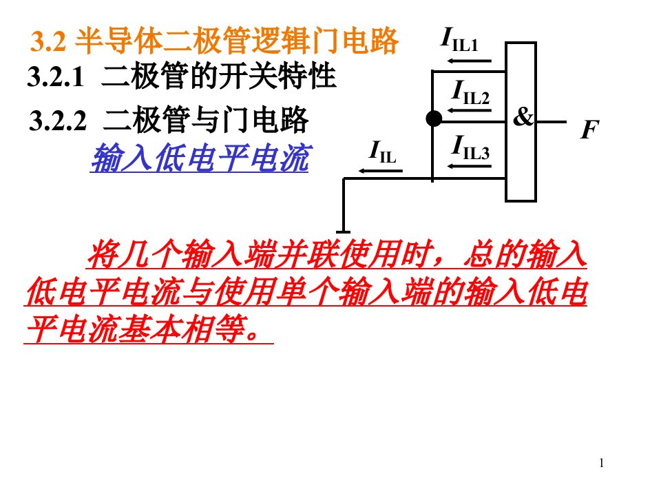 数字电子技术TTL集成逻辑门电路