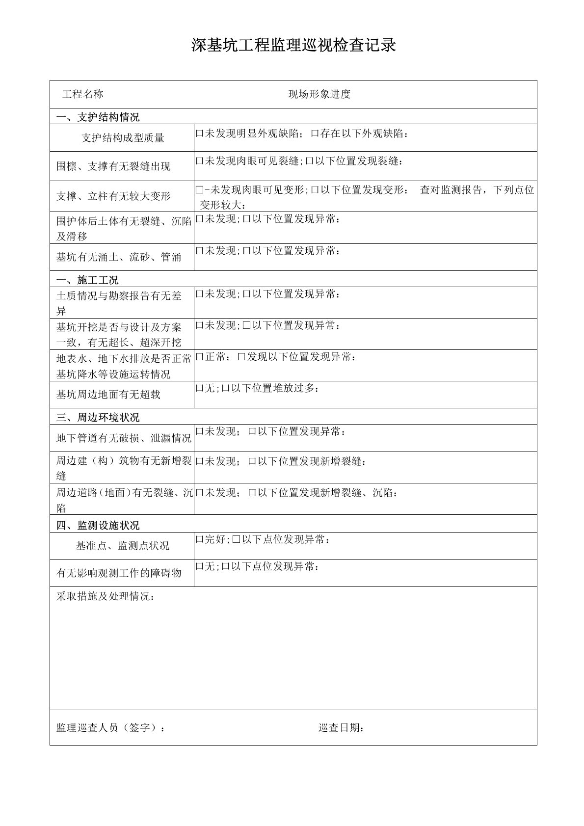 深基坑监理巡视检查记录表