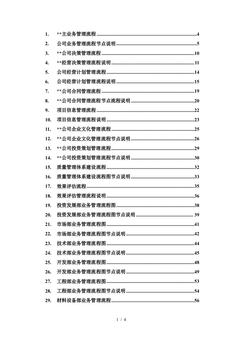 房地产流程清单