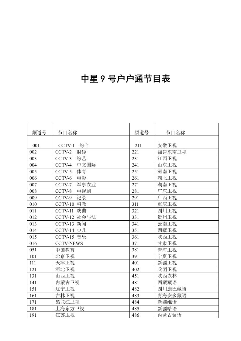 中星9号户户通节目表