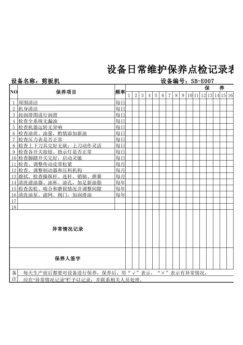 剪板机日常维护保养点检记录表