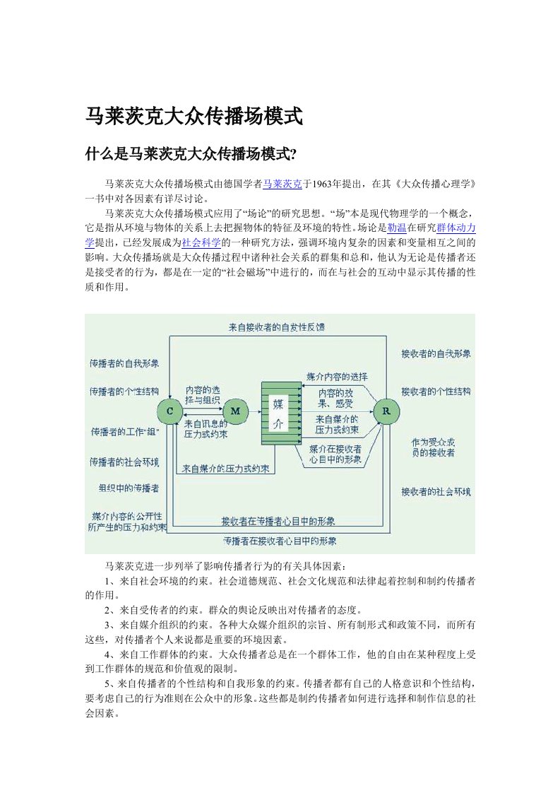 马莱茨克大众传播场模式