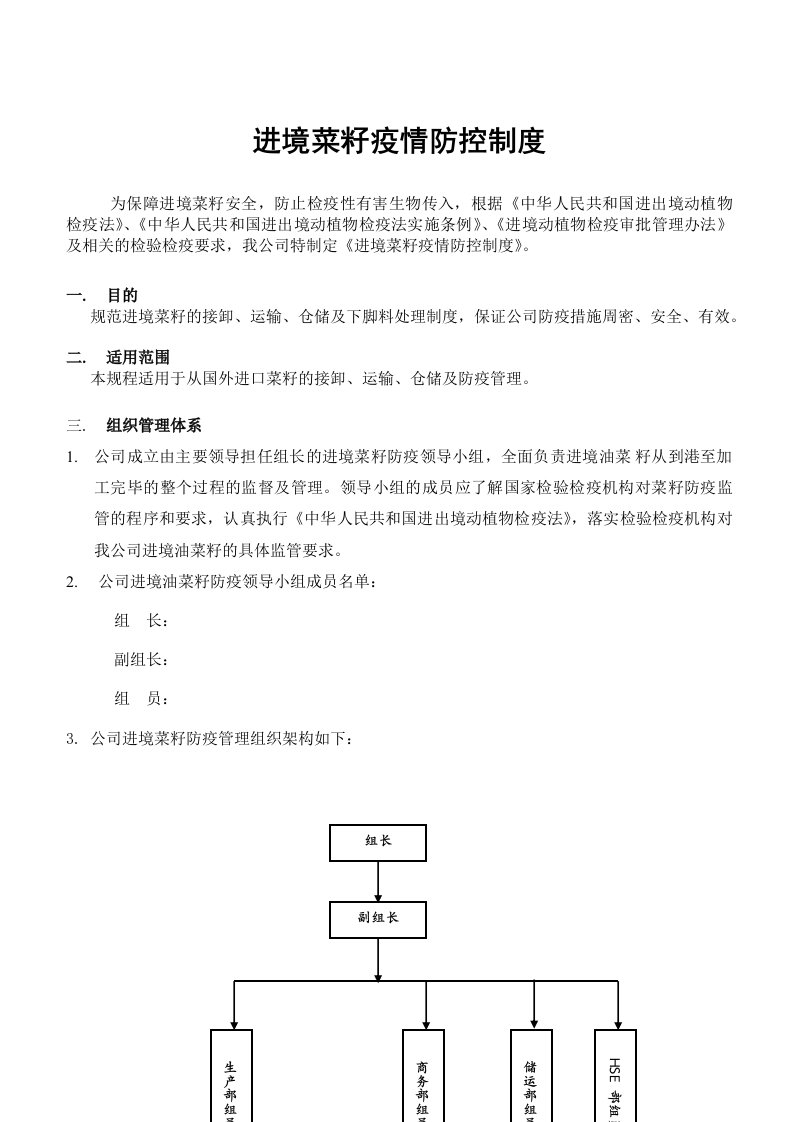 进境菜籽疫情防控制度