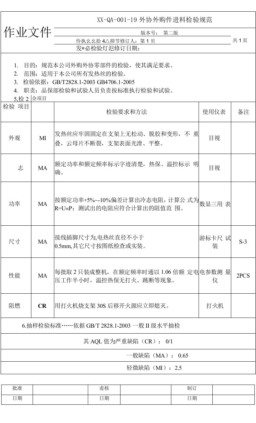 发热丝检验规范