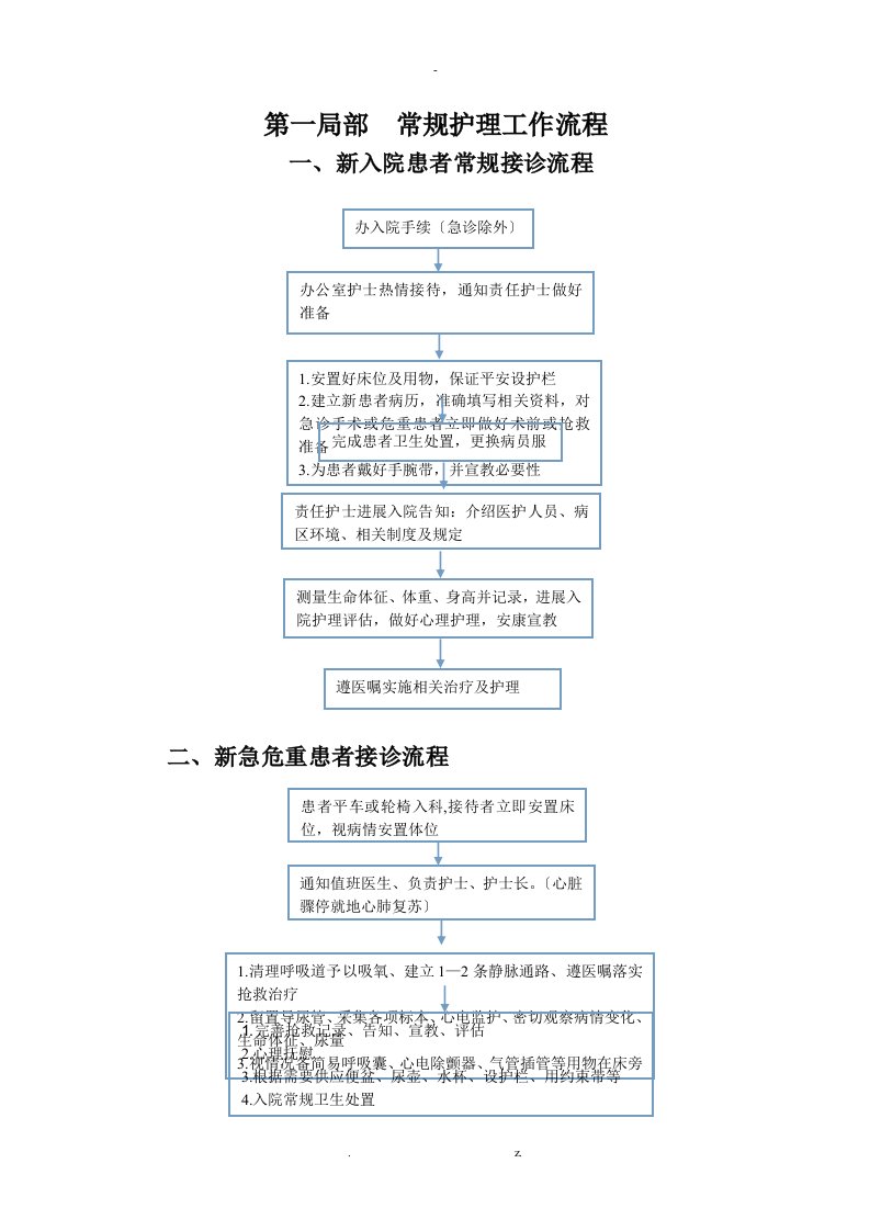 护理工作流程内容