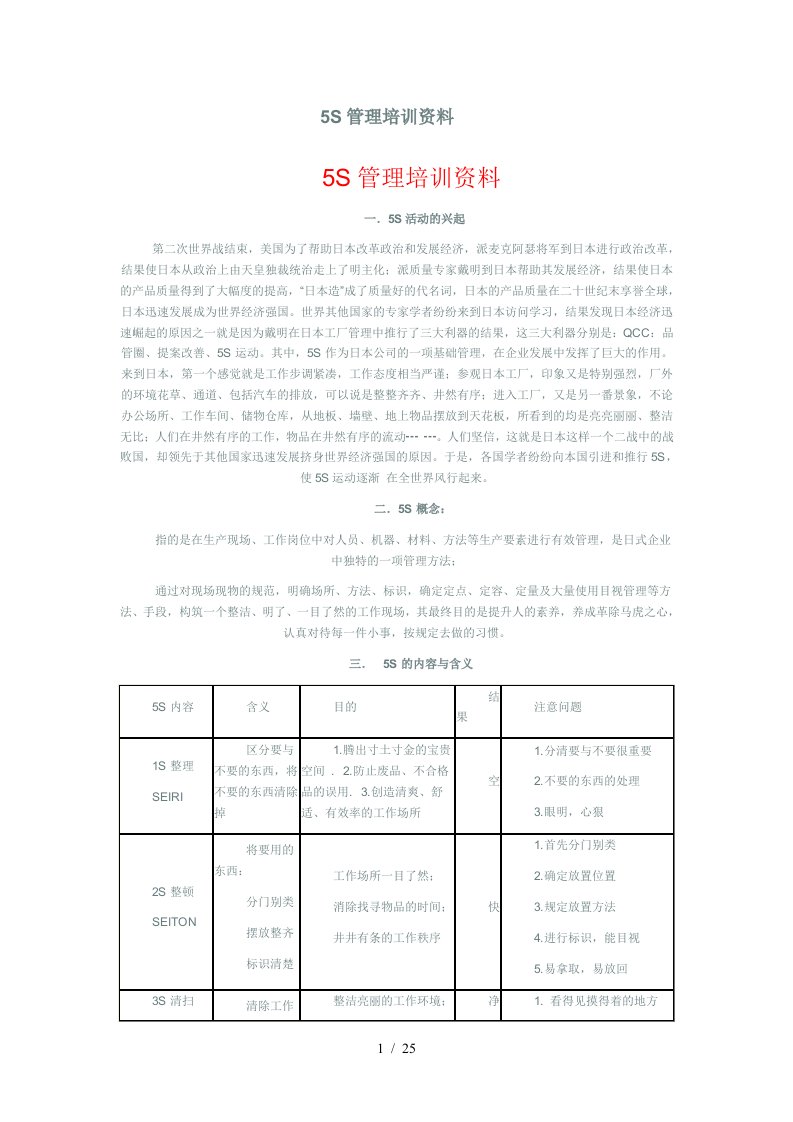 5S管理培训资料