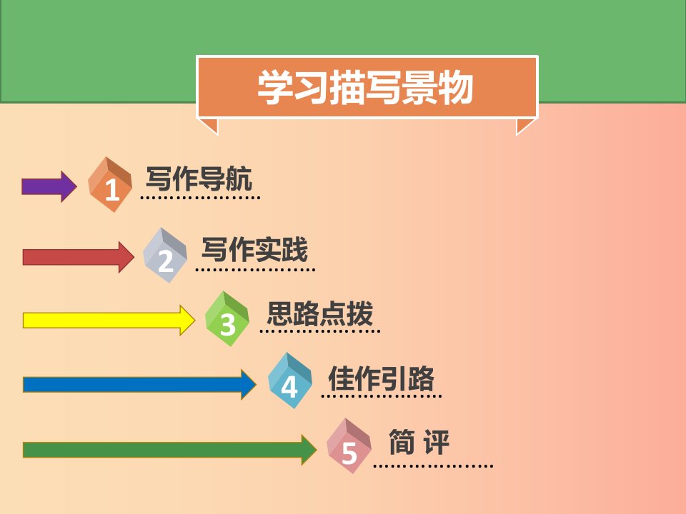 2019年秋季八年级语文上册