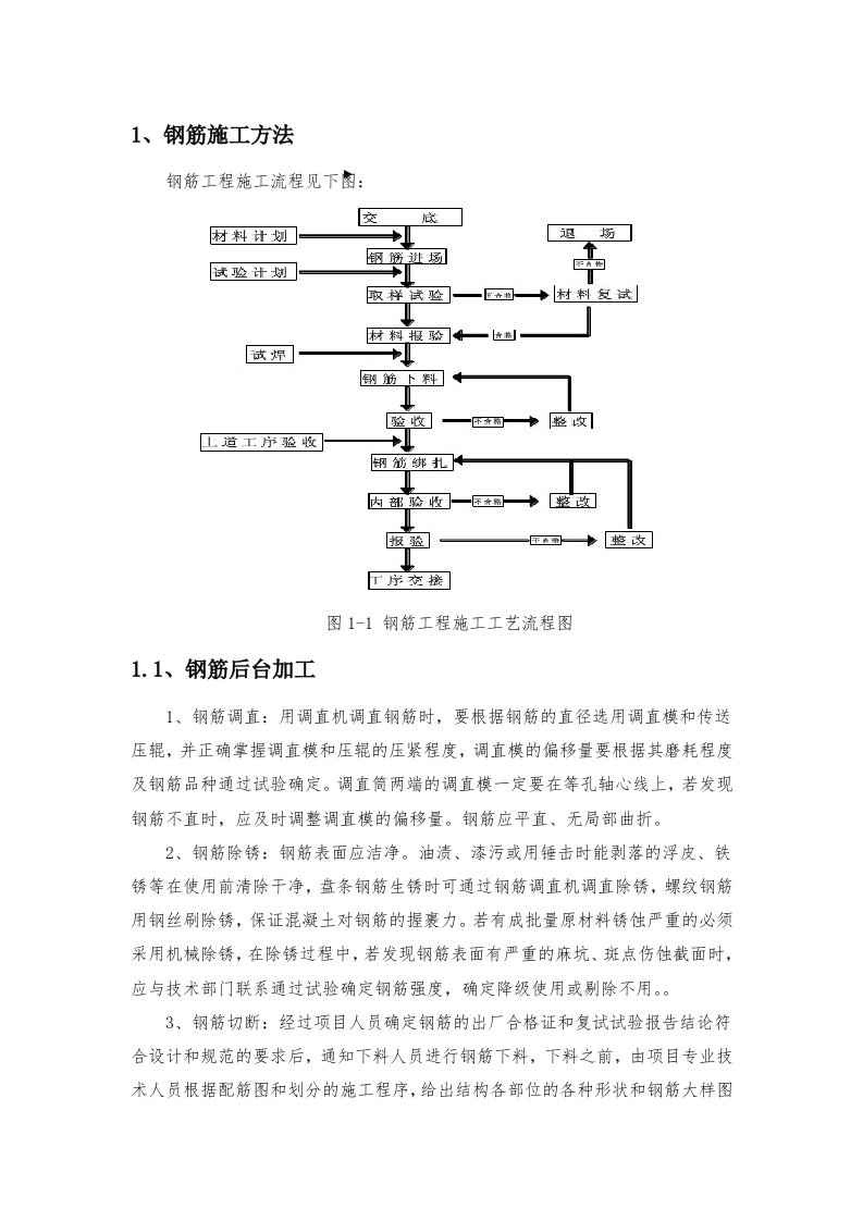 钢筋工程施工方案技术交底