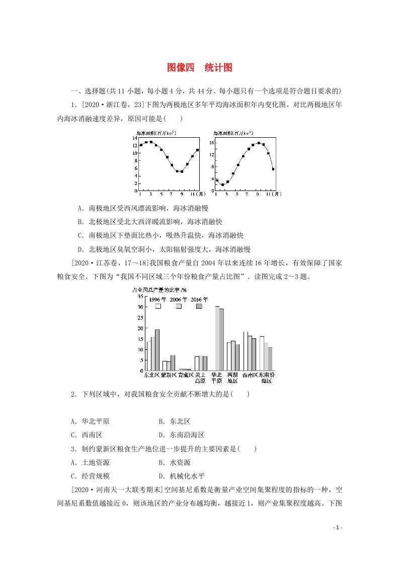 统考版2021届高考地理二轮复习专题闯关导练图像四统计图含解析