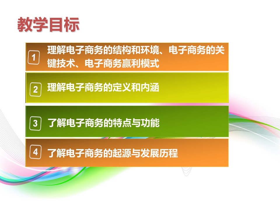 电子商务商业模式的应用课件