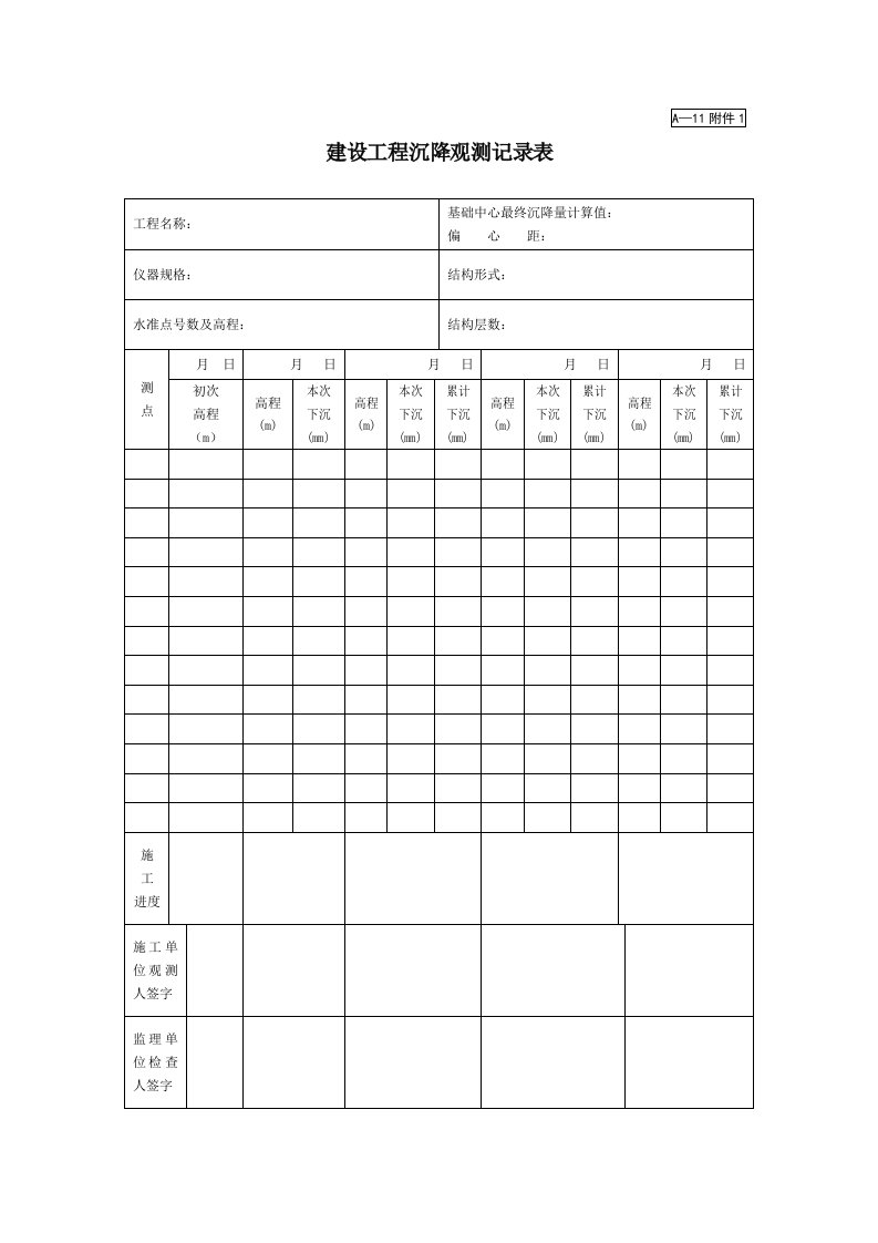 A-11附件1建设工程沉降观测记录表