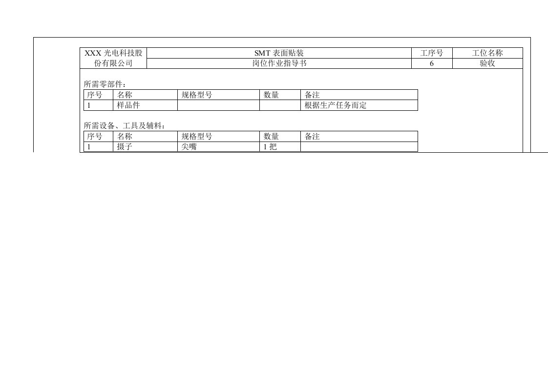 【管理精品】SMT岗位作业指导书(6-验收发货)