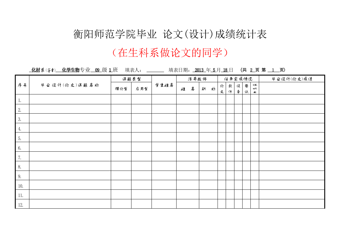 毕业论文设计成绩统计表2013届生科系