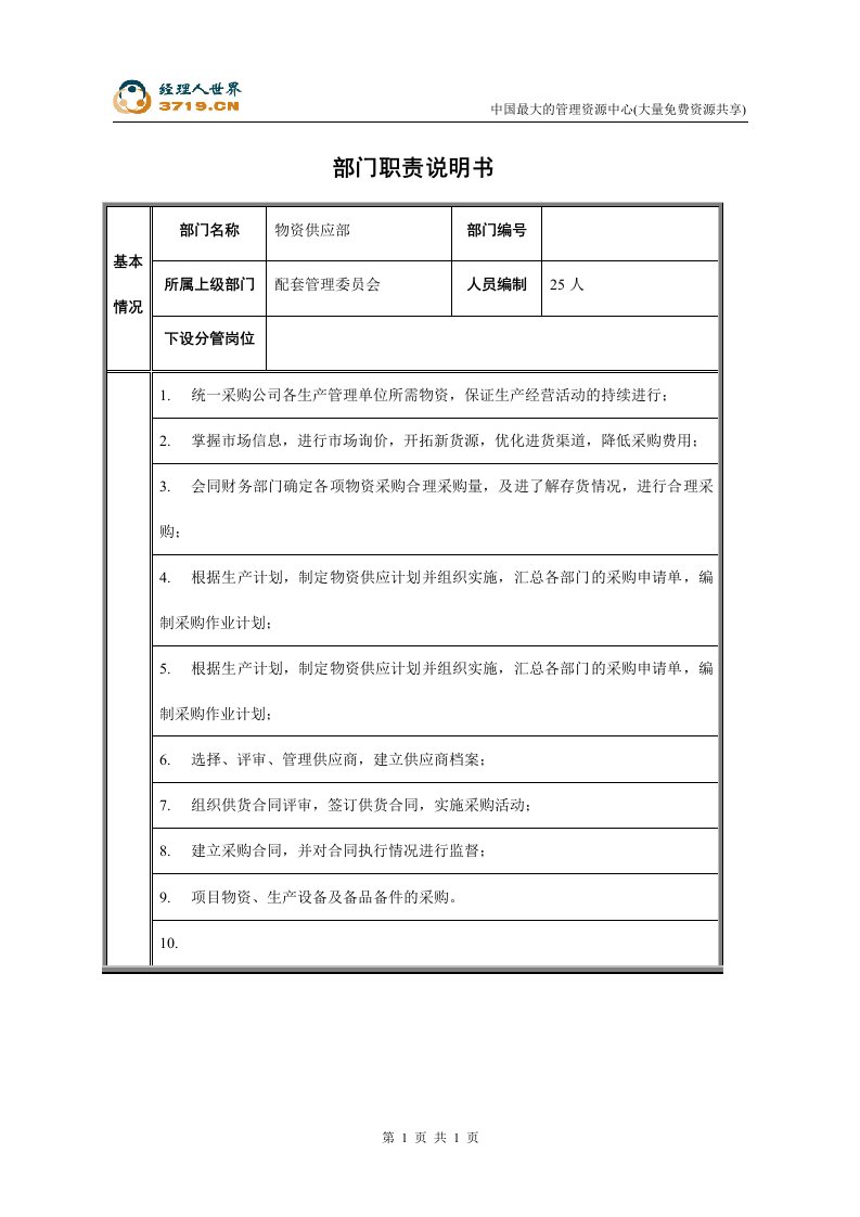 柴油机制造公司部门职责说明书-物资供应部(doc)-采购管理