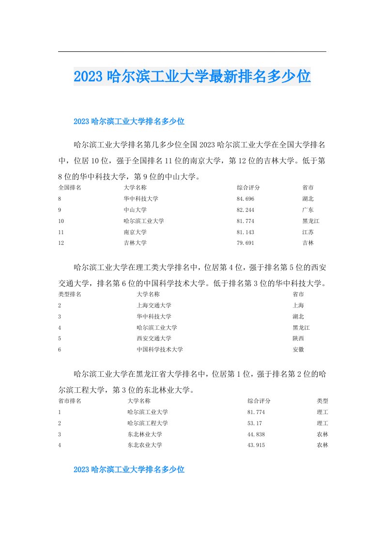 哈尔滨工业大学最新排名多少位