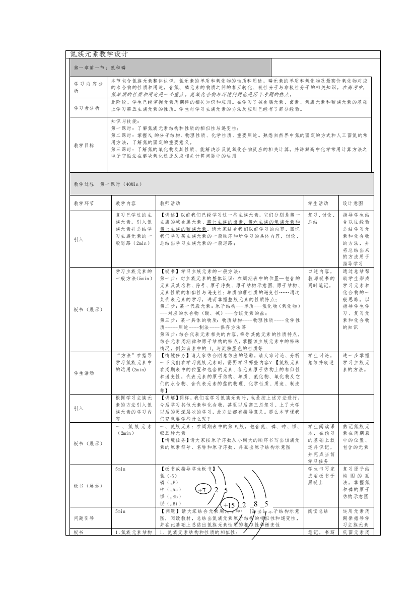 氮族元素教案