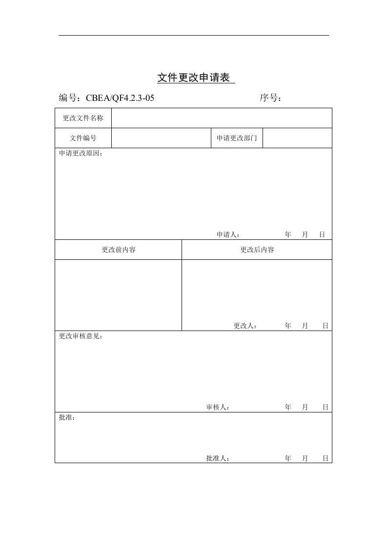 【管理精品】文件更改申请表