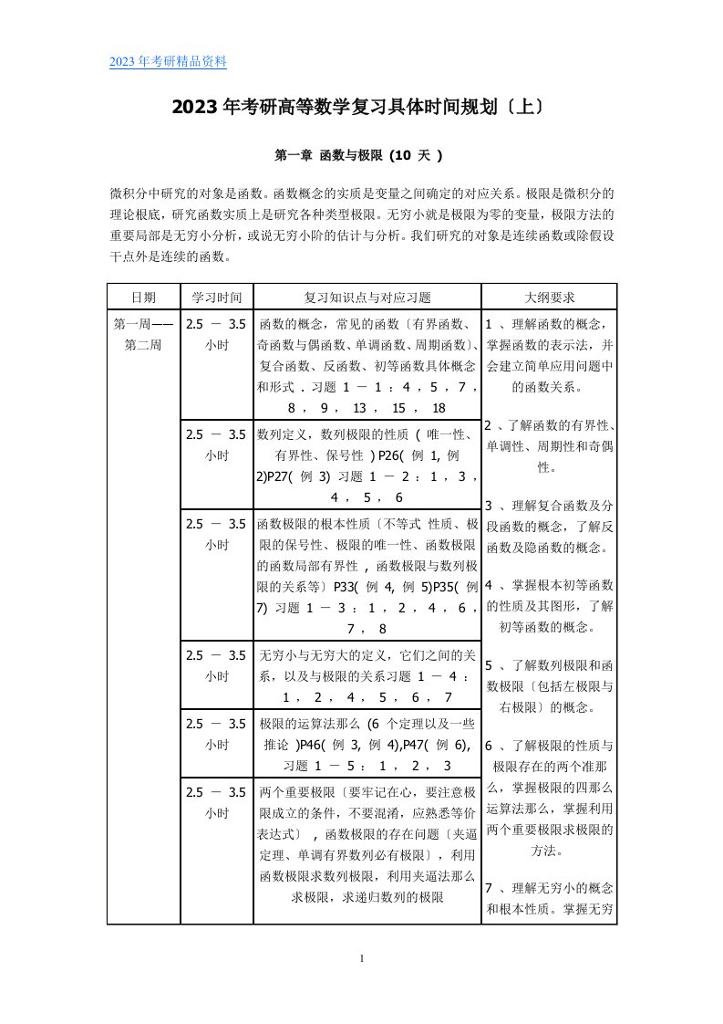 14-2323年考研高等数学复习具体时间规划(上)