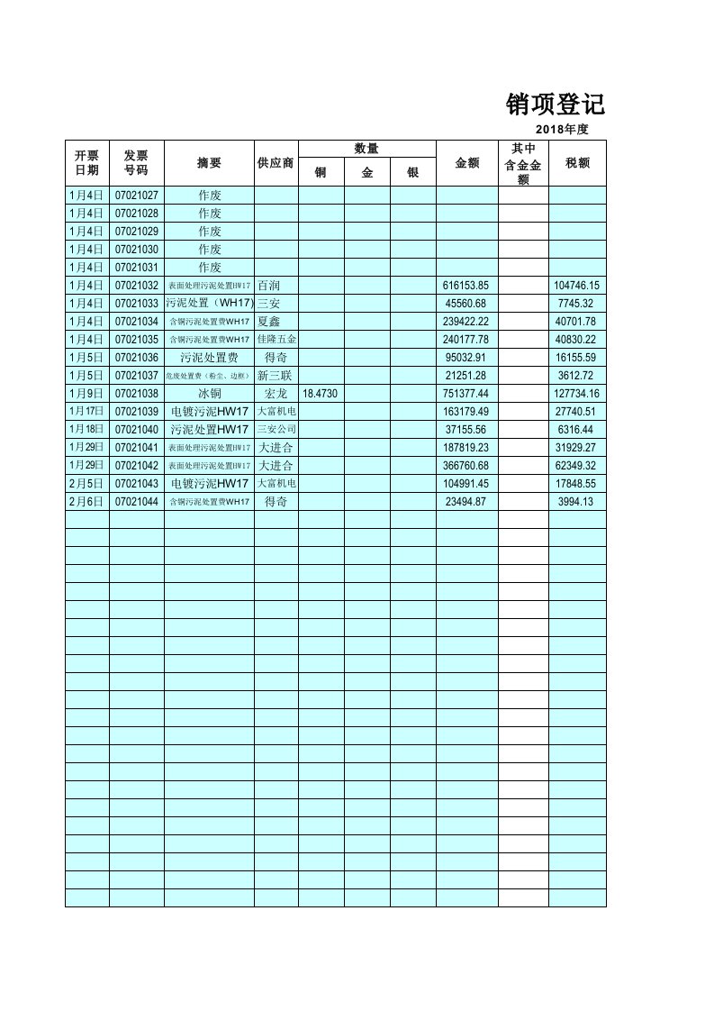 进项销项税登记表2018