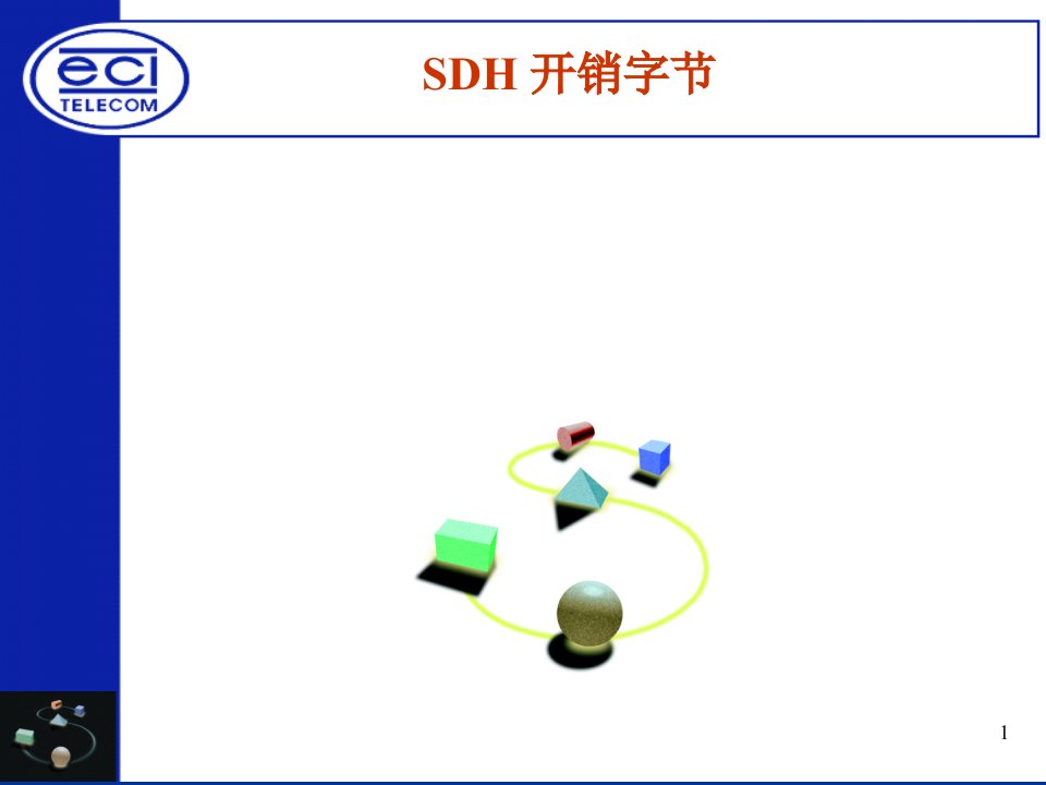 SDH开销字节