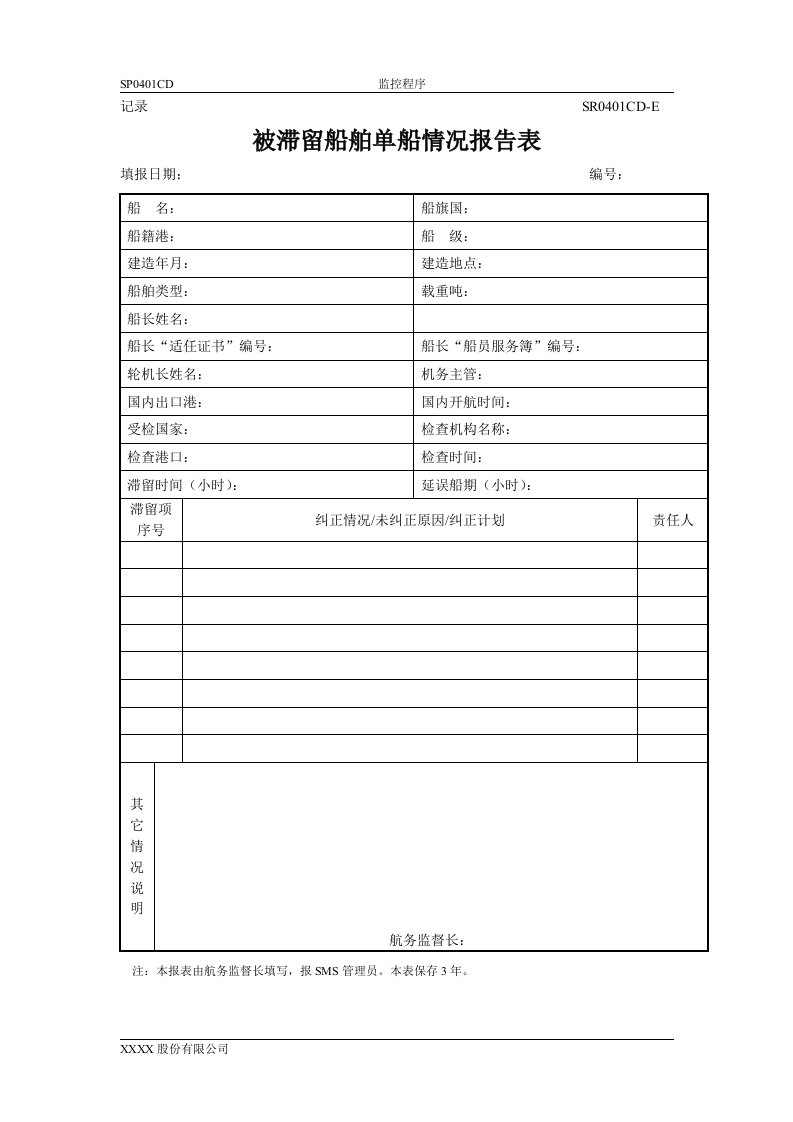 船务公司监控程序被滞留船舶单船情况报告表