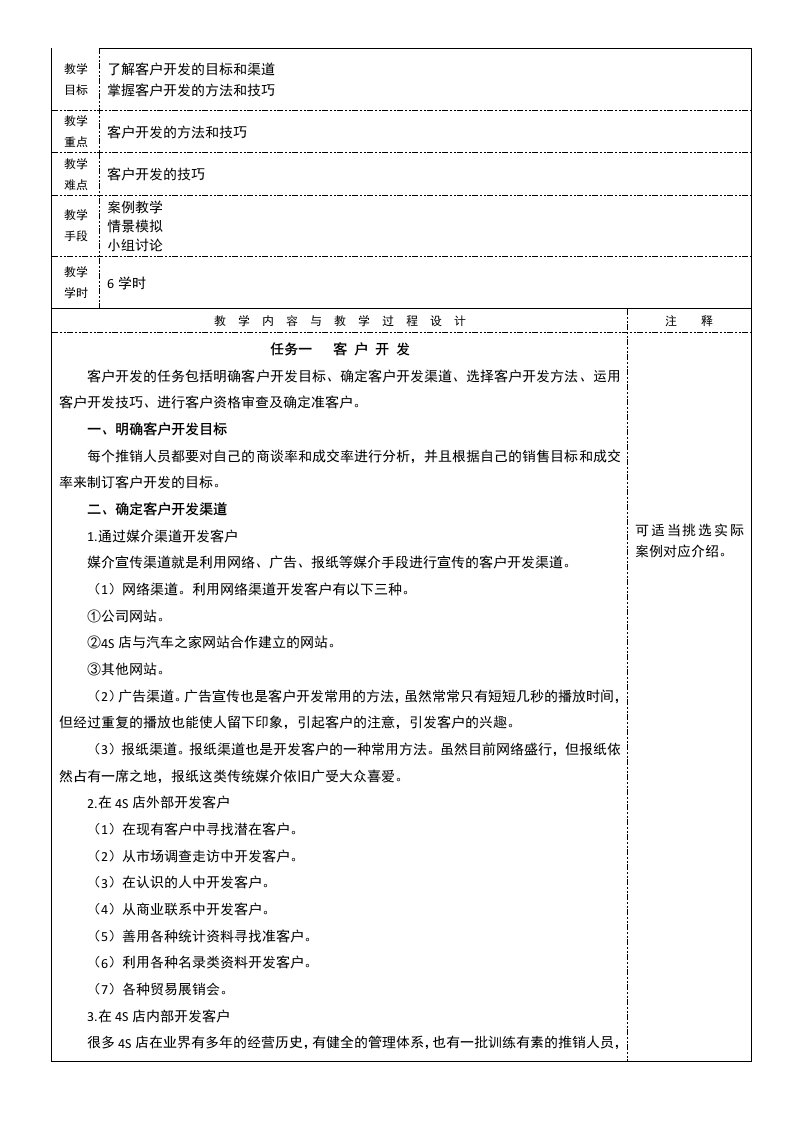 《汽车推销技巧》任务五