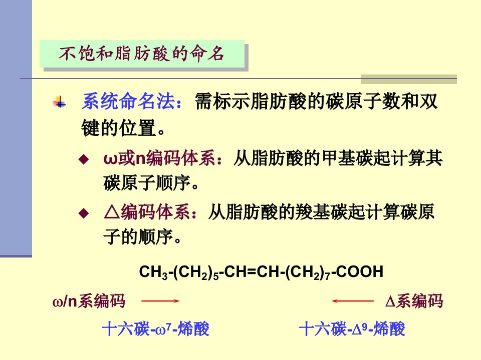 脂肪酸命名