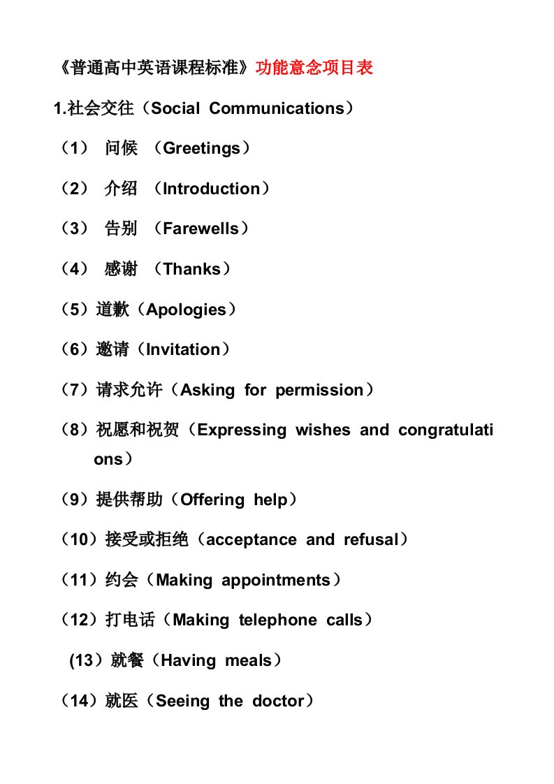 新课标功能意念及话题项目表